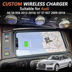 Wireless Car Charger for Audi A6 S6 RS6 2012-2018/ A7 S7 RS7 2009-2018, 15W Fast Charging Phone Charger Pad for Audi A6 C7 Accessory with QC3.0 USB & 27W PD for iPhone 12/13/14 Galaxy S22