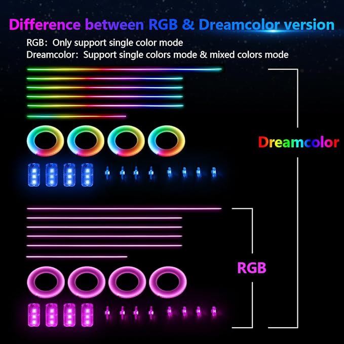 Interior Car LED Strip Lights, AMKI Acrylic LED Lights RGB 10 in 1 with Wireless APP Control Music Sync, Car Ambient Lighting Kits, Music Sync & DIY Function