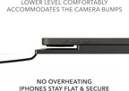 TWRAPS Dual Wireless 2 x 25W Phone Charger for 2017-2020 Tesla Model 3 & Tesla Model Y, 1st Gen Center Console Charging Pad -Works with iPhone 17 Pro Max and iPhone & Android Phones with MagSafe Cases