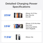 Qi2.2 Magnetic Car Mount Charger【25W Fast Charging+Ice-Cooling】 360° Rotating Fast Wireless Charger Stand with Cooling Fan/LED Light,Vacuum Magnetic Phone Holder Compatible with iPhone 12-17, S26/S25
