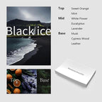 Car Air Freshener Small Gypsum Aromatherapy Diffuser New Smell Set Clean Ingredients Car Odor Eliminator Long Lasting Scent Auto Accessories with Metal Clip (Square, 1 PCS)