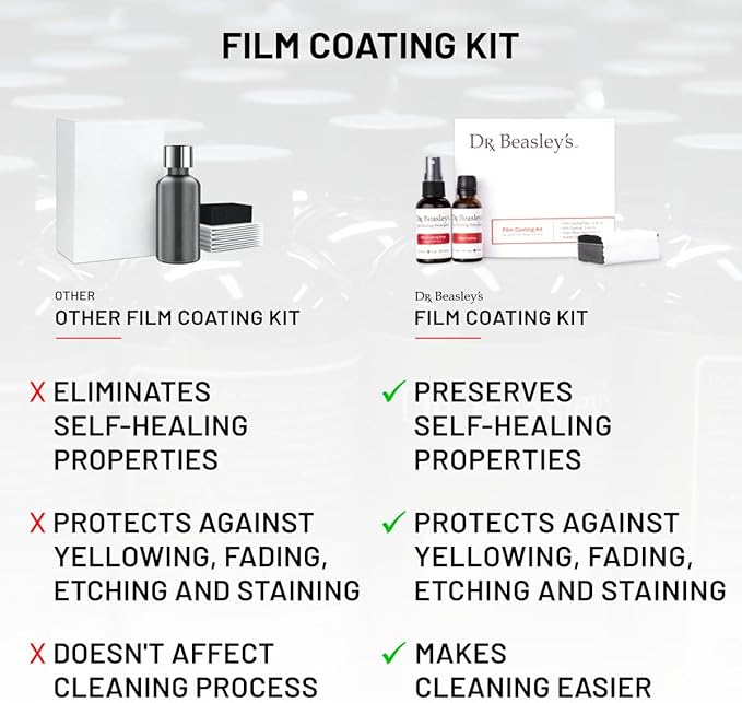Dr. Beasley's Film Coating Kit, 12 fl oz - Ceramic Coating Protects PPFs, Wraps, Vinyl from Yellowing, Fading, Etching, Staining. Includes Film Coating, Prep, Foam Block Applicator, 2 Suede Cloths
