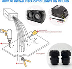 GIDERWEL Smart APP LED Fiber Optic Lights Engine Driver Dual Port RGBW,Bluetooth Color Changing Fiber Optic Star Ceiling Light Source with RF Remote Control for All Kinds of Fiber Optics Cable