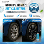 Nanoskin SPEEDY SHINE Exterior Tire & Trim Gel 30 Gallons - Restores and Conditions Faded Tires, Trim, Bumpers and Rubber for Car Detailing | Safe for Cars, Trucks, SUVs, Motorcycles, RVs & More