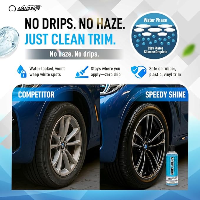 Nanoskin SPEEDY SHINE Exterior Tire & Trim Gel 1 Gallon - Restores and Conditions Faded Tires, Trim, Bumpers and Rubber for Car Detailing | Safe for Cars, Trucks, SUVs, Motorcycles, RVs & More, 128 Fl Oz (Pack of 1)