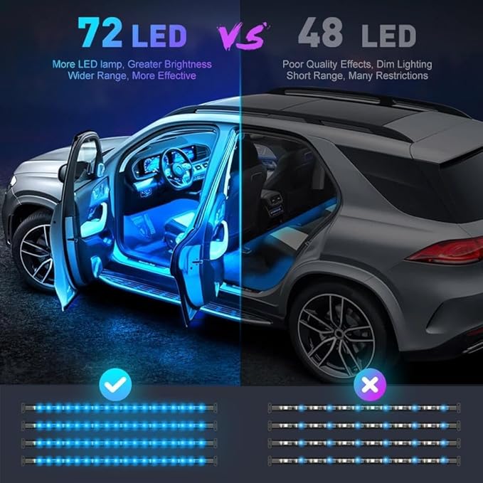 Smart Car LED Lights, 72 LEDs Car Interior Lights RGB with APP Remote Control,Multicolor Footwell Under Dash Inside Light Kits Music Sync Mode, for Vehicle Internal, SUV, Trucks