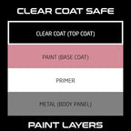 Formula 1 Scratch Out Liquid - Car Scratch Remover and Polishing Compound for Light Scratches, Hazy Paint and Swirl Marks (7 oz.)