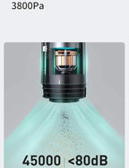 Car Vacuum Cleaner, 45W Car Vacuum Cleaner 3800pa car Vacuum Cordless Small Mini Handheld Car Vacuum Cleaner for Car for Car Interior Detailing (Color : A)