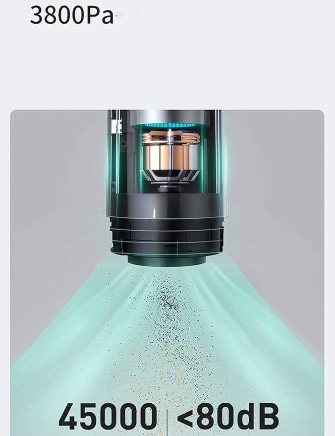 Car Vacuum Cleaner, 45W Car Vacuum Cleaner 3800pa car Vacuum Cordless Small Mini Handheld Car Vacuum Cleaner for Car for Car Interior Detailing (Color : B)