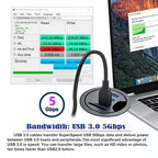 Xiwai USB 3.0 Hub Splitter, SD TF USB-C 2 Port USB Multiport Expander High Speed Type C Data Port 60mm Desk Grommet Dock Station Micro-SD Card Reader Interface for PC Desk Desktop