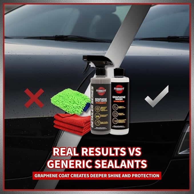 Renegade Products Graphene Wash & Protect Kit – Wash & Coat System with Microfiber Towels – Adds Gloss, UV Protection & Hydrophobic Shield