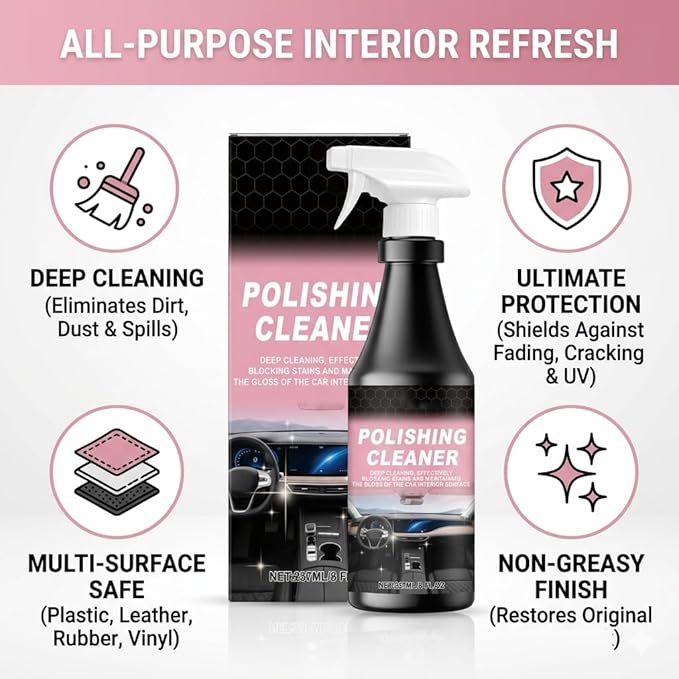 Car Interior Cleaner, Car Interior Care & Cleaner Spray 237ml, 2026 New All Purpose Polishing Cleaner Car Interior Spray, Polishing Cleaner Detailer Spray for Vehicle for Plastic,Rubber,Glass (1Set)
