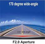 Dash Camera Front and Inside Dash Cam for Car Security 1080P Video Recorder with Audio Plug and Play, WDR, Night Vision, G-Sensor Auto Lock, 2 Inch Screen Vehicle Security
