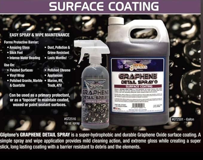 Gliptone Graphene Detail Spray, Super-Hydrophobic Graphene Oxide Coating, Extreme Gloss & Slick Finish, Durable Paint Protection, Spray & Wipe Application, Maintains Waxed or Coated Surfaces, 1 Gallon