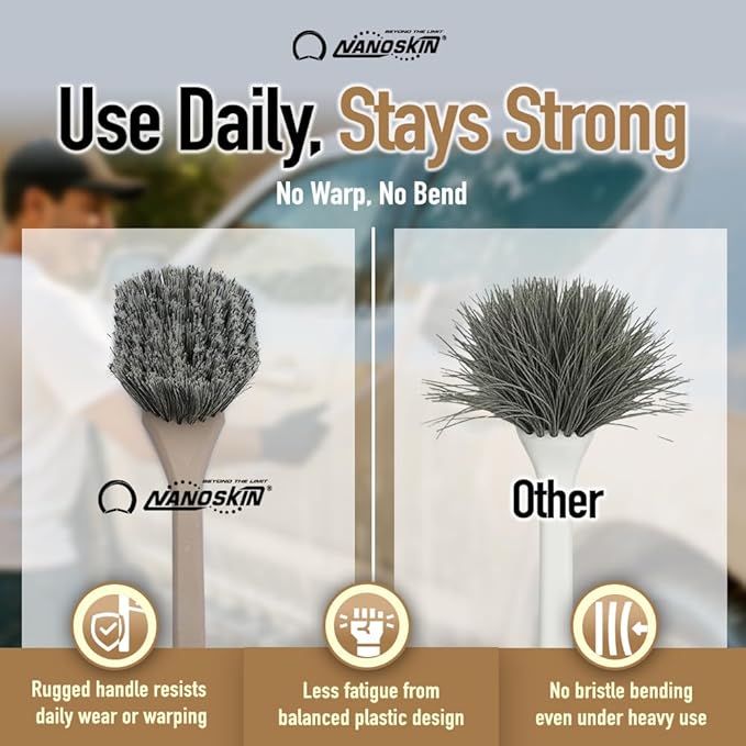 Nanoskin Professional 20 Inch Angled Brush with Salt & Pepper Polystyrene Bristles - Car Detailing and Cleaning Tool for Auto, Boat, RV Exterior & Wheels | Acid/Detergent Resistant, Ergonomic Handle