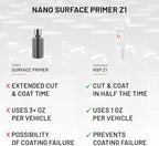 Dr. Beasley's NSP Z1 - One Step Correcting Primer with 1 Year Nanocoating, Cut & Coat in 1/2 The Time, Just 1oz Per Vehicle, Prevents Coating Failure, Beats Multi-Step in Removing Defects, 32 Fl Oz