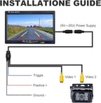 Upgrade Backup Camera Monitor Kit 7" HD 1080P Monitor IP69 Waterproof Rearview Reversing Rear View Camera for Truck Trailer RV Pickup (TZ101)