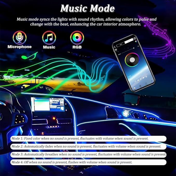 Car LED Strip Light for Alfa Romeo 164 2010–1997, 6 in 1 Car Ambient Lighting Kits, Interior Interior Light Sync to Music, Auto Decorations Interior Accessories, 8M