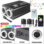 Dual Port 32W Twinkle Meteor 2 in 1 Starlight Headliner Light Kit with 1200pcs 9.8ft Fiber Optical Cable RGBW Light Source Sound Activated APP/Remote Control for Car/Home/Party