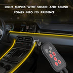 Interior Car Strip Lights, Goodream USB Music Sync Multicolor Multiple Modes LED Fiber Optic Light Ambient Neon Wire Lighting Kits for Sedan Truck SUV Accessories Center Console Dashboard