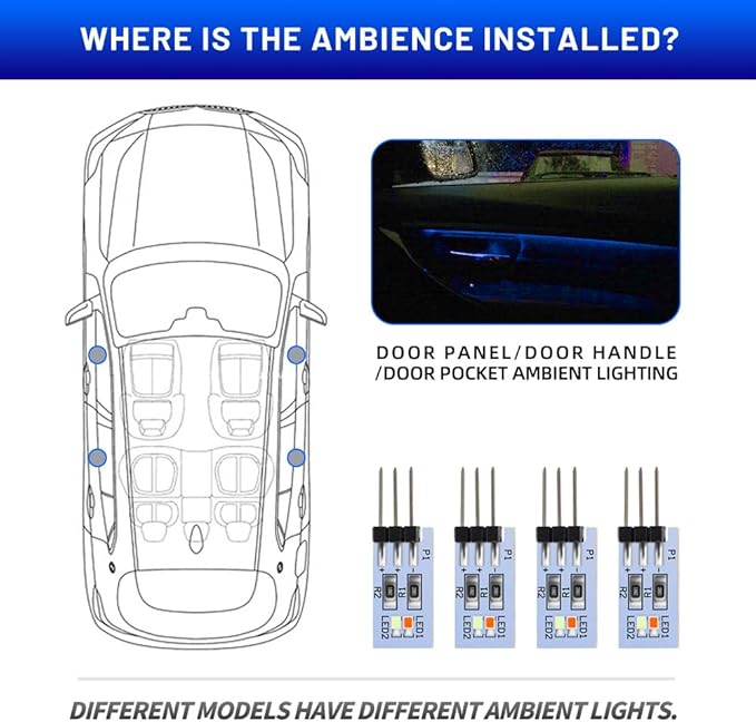 NJSBYL LED Interior Ambient Circuit Board for B-MW M4 X1 3 4 5 Series Sedan Convertible Coupe F10 F30 F31 F32 F33 F34 F36 F48 F82 F83 4PCS Blue-Red Atmosphere Lighting