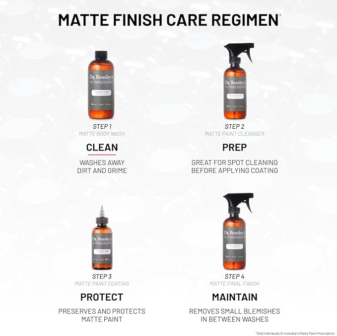 Dr. Beasley's MP10D12 Matte Body Wash-12 oz., Premium Matte Car Wash Soap, pH Balanced, Readily Biodegradable