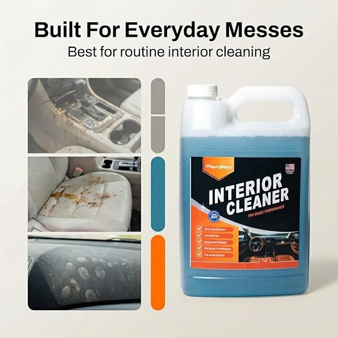 Magic Finish Interior Cleaning Spray (1 Gallon) – All-in-One Car Cleaner Spray for Seats, Dashboards & Consoles – Fast-Acting Car Cleaning Supplies for Rubber, Plastic, Carpet & Upholstery