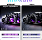 Xprite RGB LED Car Interior Bluetooth Light Strips w/Remote & Control Box, Silicone Sealed, Under Dash Footwell Lights Kit w/Cigarette Adapter for Vehicle Internal SUV Truck - 4 PCS