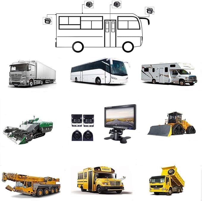RV Backup Camera System- 7 Inch 4 Split Reversing Monitor, Night Vision, IP68 Waterproof, Parking Monitoring, Hard-Wired Backup Camera for Trucks/Bus/Trailer/RV/Pickup