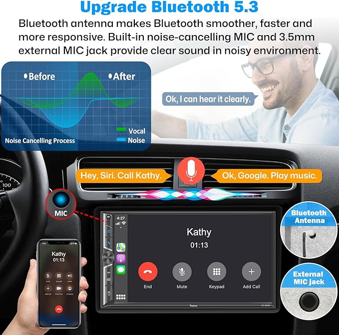 7" Double Din Car Stereo Compatible with Wireless Apple CarPlay & Android Auto, 240W 4.2-Channel Dual Subwoofer Ports, Touchscreen, Bluetooth 5.3, Mirrorlink, Backup Camera, FM/AM Car Radio