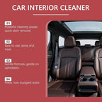 Car Interior Cleaning Kit, Easy Operation, Gentle On Leather & Plastic, Quick Cleaning(1set)