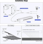 32W Meteor RGBW Twinkle LED Fiber Optic Lights, Bluetooth APP/Remote/Music Control Star Ceiling Light Kit+Adapter+Car Use Plug, Fiber Cable 1000pcs*0.03in*13.1ft with Shooting Stars Kit