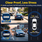 4K+1080P Dash Cam Front and Rear: 15-Min Install 5.8GHz WiFi 20MB/s Fast Download Dual Dash Cameras for Car with GPS - G-Sensor WDR/HDR Super Night Vision 24H Parking Mode by Befumly