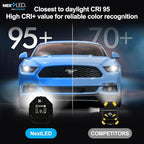 NextLED Premium Detailing Light Bundle: NT-V3505 Ceramic Coating Light & NT-1010UV 4-Color Paint Inspection Light