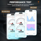 ANCEL BD200 OBD2 Scanner Bluetooth - Code Reader & Check Engine Diagnostic Scan Tools with Car Battery Test, Exclusive App on iOS & Android, Wireless OBDII Adapter Works for 1996 & Newer Vehicles