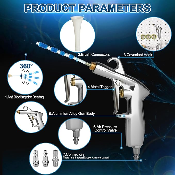 PARAROSE Car Detailing Cleaning Gun,Car Detailing Kit Interior Cleaner,High Pressure Blower Gun,Car Detailing Tools for Car Quickly Blasts Dirt and Dust Works with Air (White)