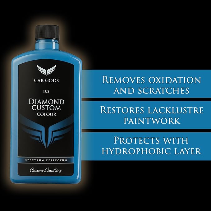Car Gods Iris Custom Color Light Blue 3-in-1 Polish Wax Color Restorer & Scratch Remover, 17fl Oz - 16 Colors Available