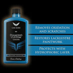 Car Gods Iris Custom Color Light Blue 3-in-1 Polish Wax Color Restorer & Scratch Remover, 17fl Oz - 16 Colors Available