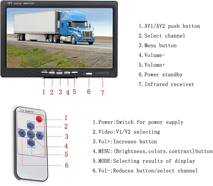 7 Inch LED Backlight TFT LCD Monitor for Car Rearview Cameras, Car DVD, Serveillance Camera, STB, Satellite Receiver and Other Video Equipment