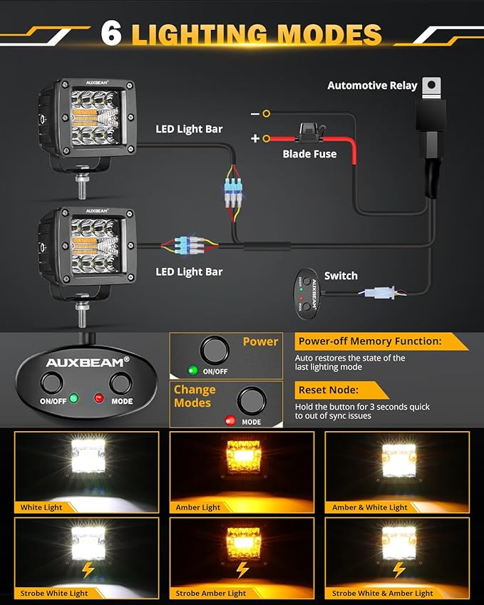 Auxbeam LED Pods 3 Inch 72W Amber Fog Light, 6 Modes Strobe Cube Pod Light Bar Dual Color Yellow Spot Flood Offroad Driving Lights Ditch Lights for Truck Car ATV UTV