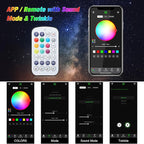 CHINLY Mini Twinkle 550pcs Starlight Headliner Kit 550 Piece Star Lights for Car,9.8ft Car Star Lights,APP RGBW Fiber Optic Light Starlights Headliner Kit for Home Theater