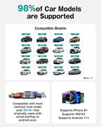 OTTOCAST 2025 Wireless CarPlay & Android Auto Adapter,Android 13 Magic CarPlay Box for Netflix/YouTube/TikTok +,FOTA Update,Split Screen,Plug & Play,Auto Bluetooth Connection,App Download,E2
