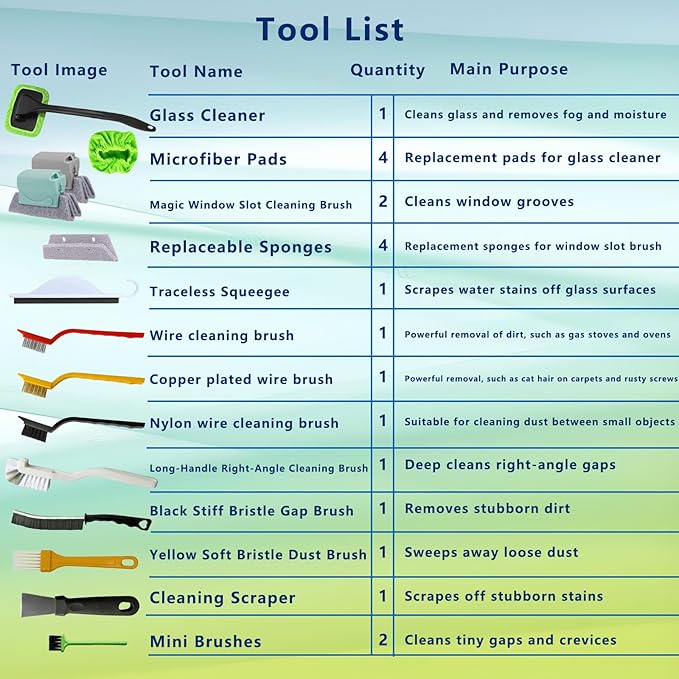 21Pcs Small Cleaning Brush Set for Car Glass & Gap Crevice Cleaning - Window/Door Tracks, Bathroom Sink, Mirrors, Window Sills, Sliding Doors, Shower Door Tracks
