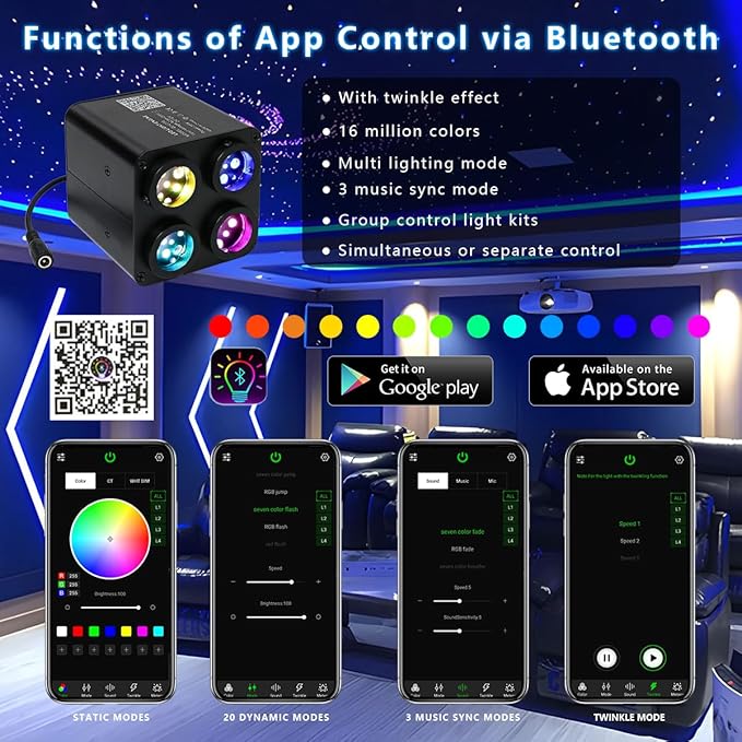 AKEPO 36W 4 Color Twinkle Fiber Optic Starlights Headliner Lights Kit, Optical Fibers Music Sync Bluetooth APP Control Starlight Kit, 600pcs*9.8ft