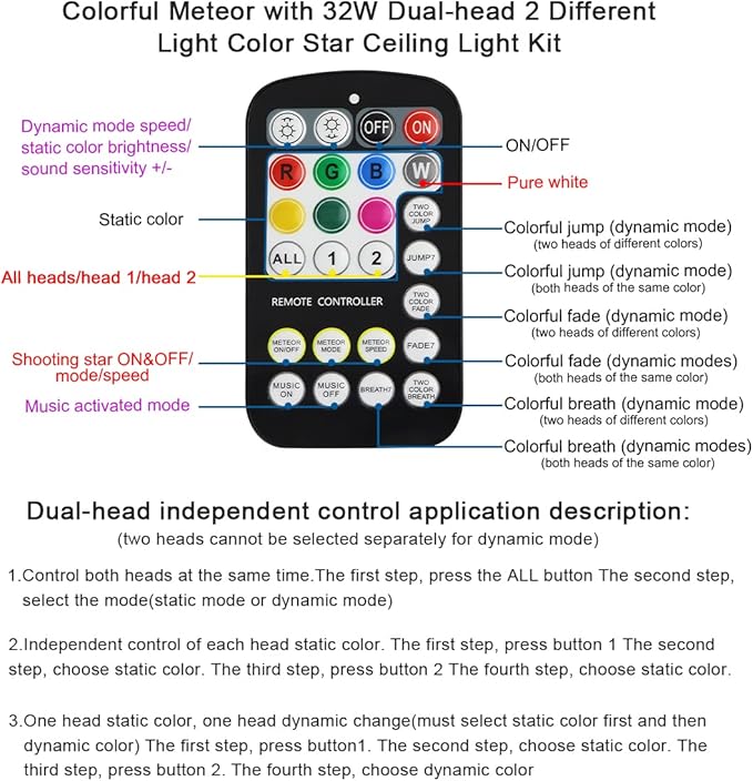 Small Size AKEPO 32W Dual-Head Different Color APP Fiber Optic Lights with Meteor Effect, 1100pcs of 0.03in 13.1ft Optical Fibers +RGBW Music Activated Fiber Optic Star Ceiling Light Kit for Car/Home