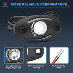 MICTUNING 4 Pods Pure White Rock Lights Kit - IP68 Waterproof, with Wiring Harness - Ultimate Underglow for Car, Truck, ATV, UTV, SUV, Off-Road, Golf Cart & Boat