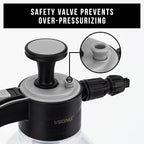 VIKING V+ Premium Foam Pump Sprayer for Car Cleaning Kit and Car Detailing Kit, Foaming Spray Bottle with Trigger Lock, Adjustable Nozzle; Clear Canister with Level Indicators; 1.25L Working Capacity