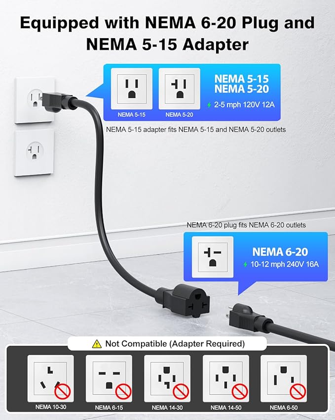 SEGUMA Level 1/2 EV Charger, 16Amp Electric Car Charger 25FT Cable with NEMA 6-20 Plug and NEMA 5-15 Adapter, Home Mobile EV Charging Station for J1772 BEVs/PHEVs 110V-240V(Black)