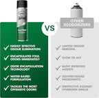 BullSnot BlastABull Odor Eliminator – Powerful Car & Home Smell Neutralizer. Eliminates Pet, Food, Tobacco, and Mold Odors. Safe for Carpets, Upholstery, Fabrics. Made in the USA.