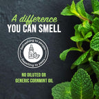 Mighty Mint Peppermint Oil Mouse Repellent Spray – Natural Indoor & Outdoor Control for Mice and Rodents – Plant-Based, Extra-Strong Formula - 16 oz (Pack of 2)